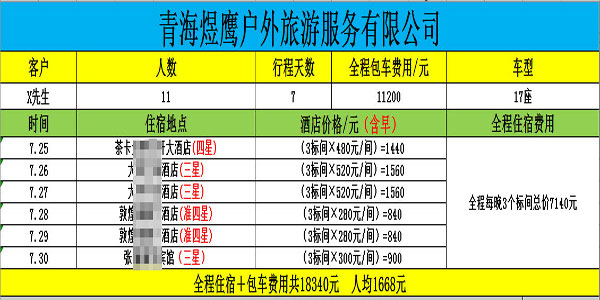 青海甘肃大环线7天包车价格